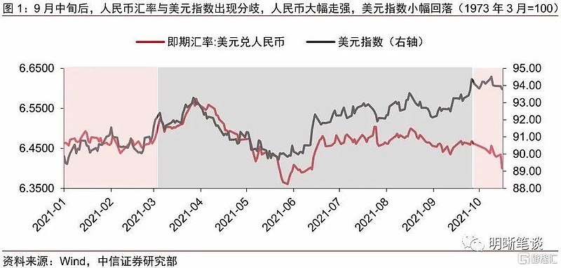美元对人民币泰铢汇率(美元兑换泰铢汇率走势图)