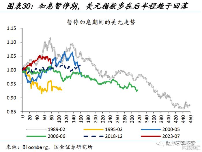 美元对汇率人民币(美元汇率人民币兑换)