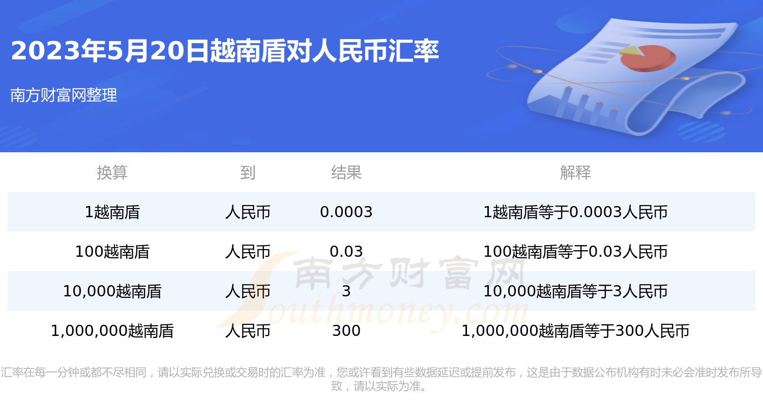 缅甸币兑换人民币计算器(缅甸币兑换人民币计算器在线计算)