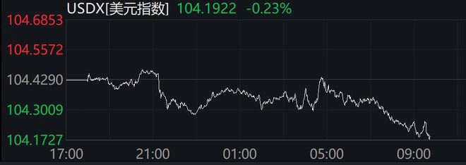 美元对日元人民币汇率换算(美元对日元人民币汇率换算是多少)