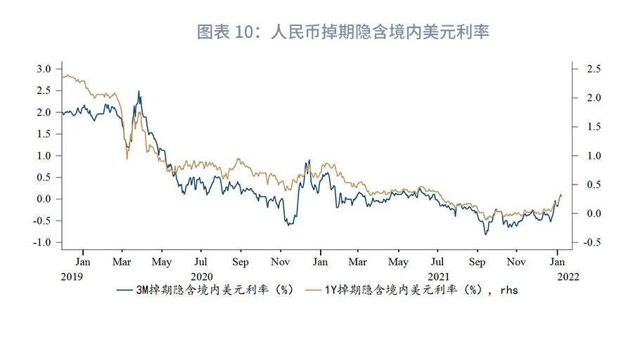 美金和人民币汇率走势(美金人民币汇率走势3年)