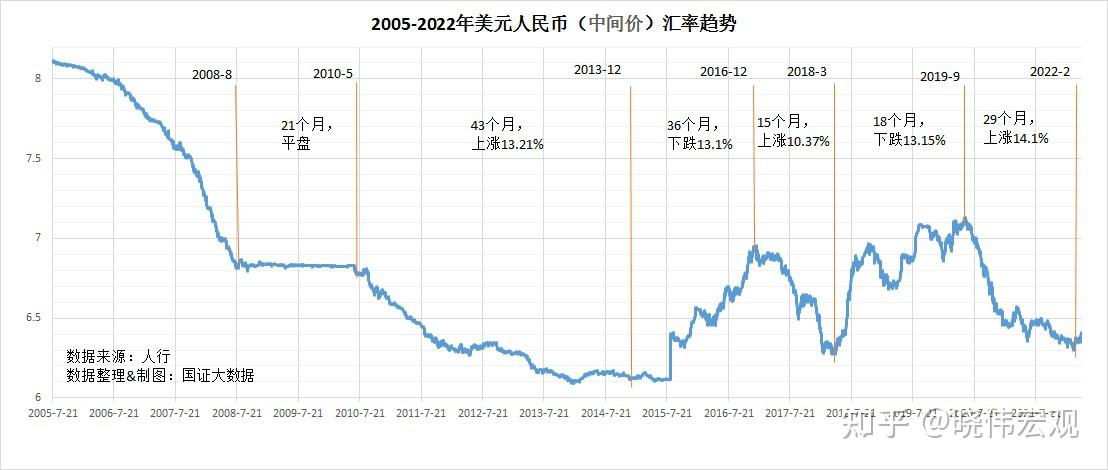 美元对人民币usd(美元对人民币汇率今日实时汇率)