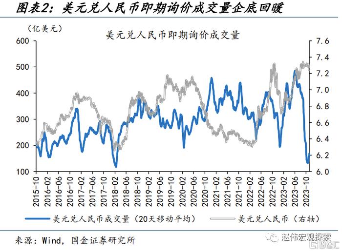 美金对人民币汇率最高(美金汇兑人民币汇率最高)