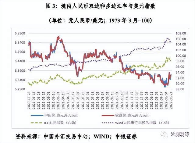 美元人民币汇率4月10日(美元人民币汇率4月10日是多少)