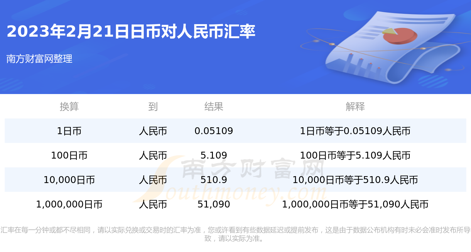 孟加拉国兑换人民币汇率(孟加拉国兑换人民币汇率走势)