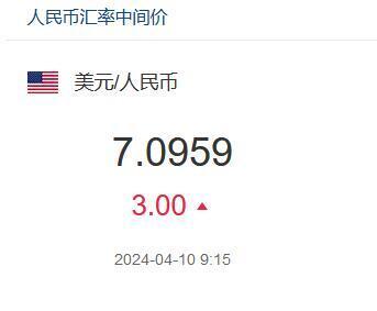 美元兑人民币最贵(美元兑人民币的最高汇率)