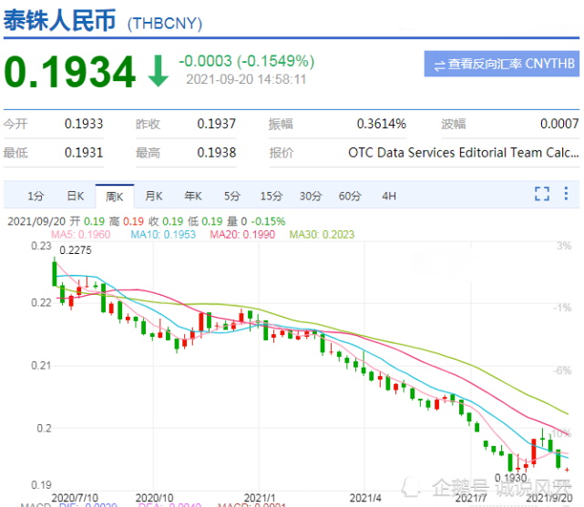蒙古换人民币汇率今日(蒙古换人民币汇率今日多少)
