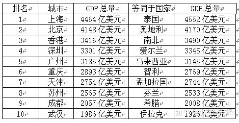 美金对人民币在线换算(美金对人民币实时汇率换算)