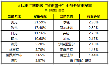 缅币对人民币汇率器(缅币兑人民币汇率多少)