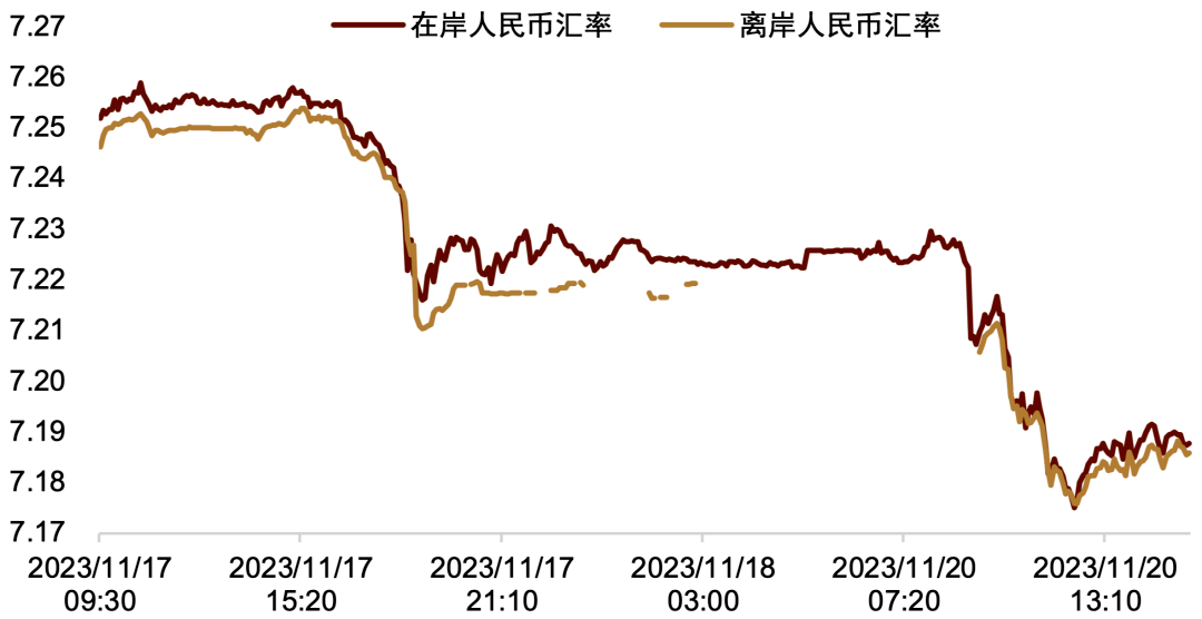 美元对人民币汇率离岸香港(美元香港离岸汇率新浪手机网)