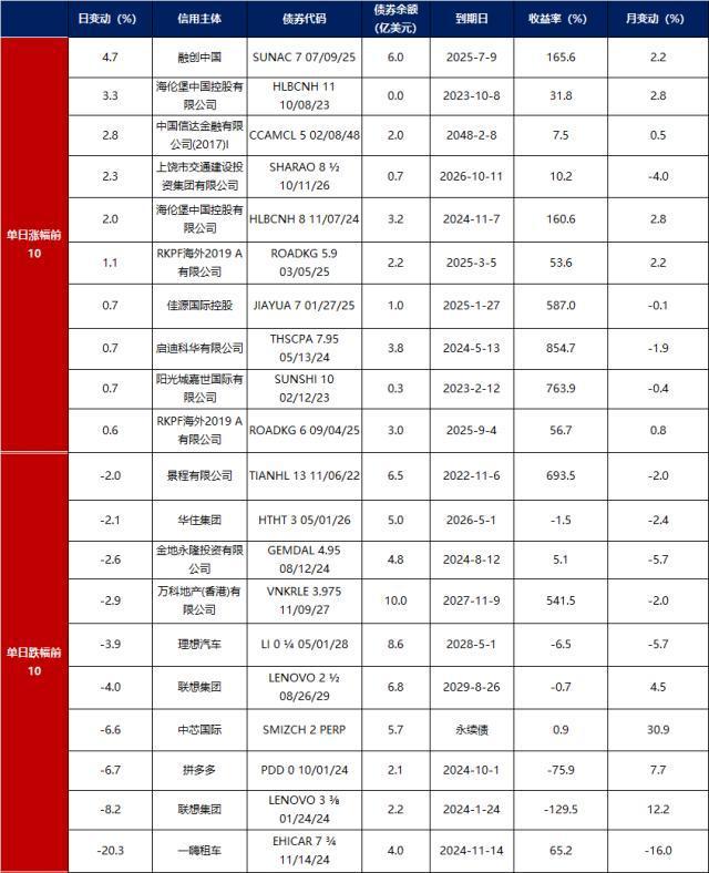 美金兑人民币汇率中信银行(中信银行美元兑换人民币汇率)