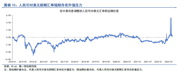 美元币汇率对人民币汇率(美元币汇率人民币汇率今日)