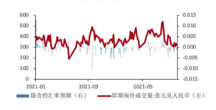 美联储加息为什么人民币贬值(美联储加息人民币贬值对股市的影响)