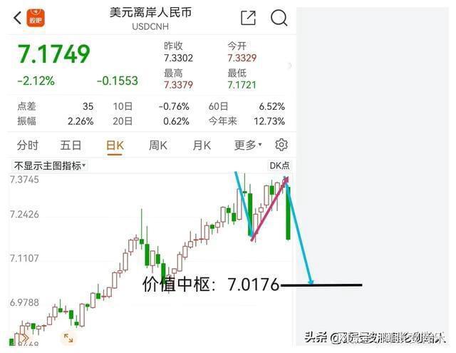 美元对人民币中行报价(美元对人民币汇率 最新 中国银行)