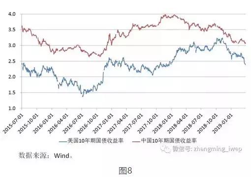 美元指数人民币(美元指数人民币指数)