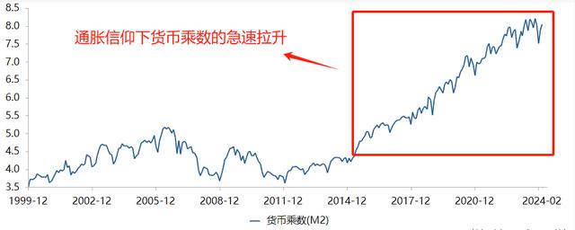 美金兑换人民币的汇率(美金兑换人民币的汇率今天是多少钱)