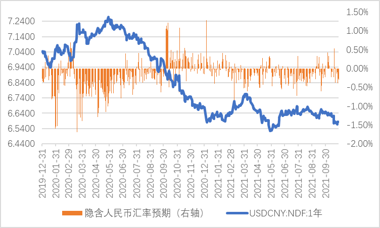 美元对人民币汇率三月(美元兑人民币3月份汇率)