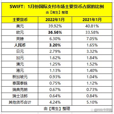 美元兑港币汇率多少人民币(美元兑港币汇率换算今日价格)