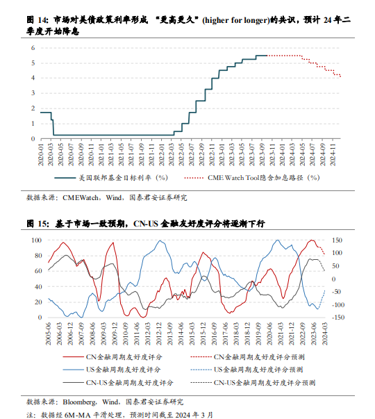美元人民币近两年汇率(美元兑人民币近几年汇率走势)