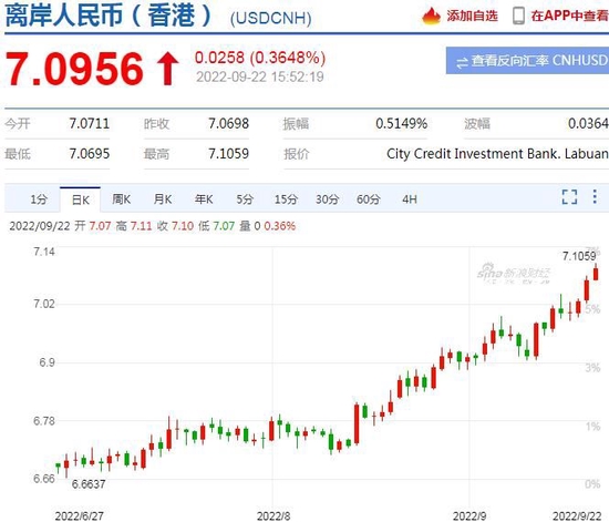 美元兑人民币汇率今日8(美元兑人民币汇率今日汇率查询)
