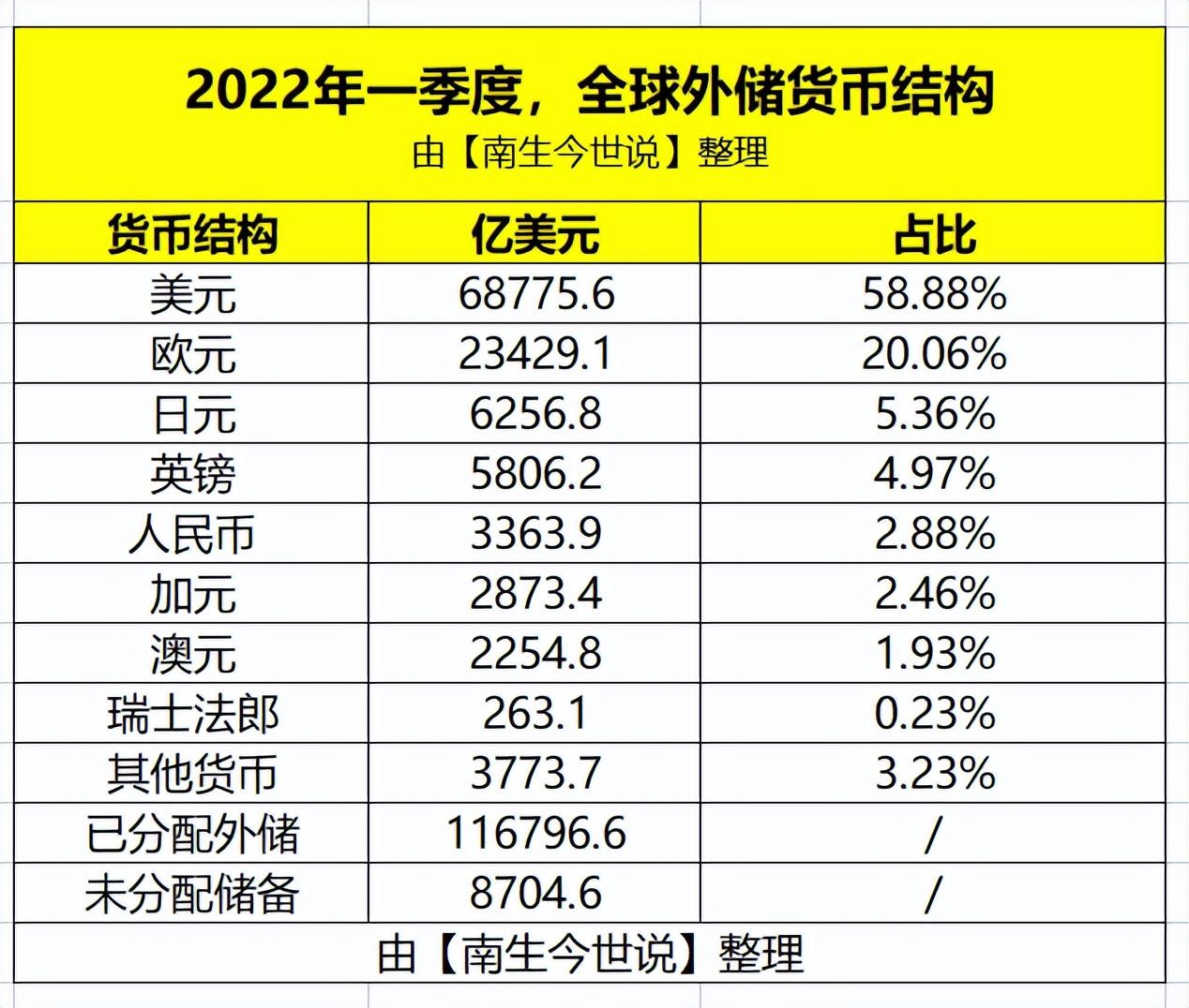 美金对人民币离岸价香港(美元香港离岸汇率新浪手机网)