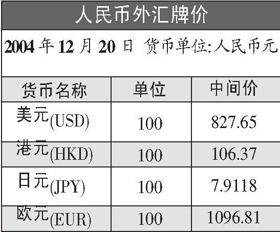 缅币对人民币汇率今日汇率(缅币对人民币汇率多少)