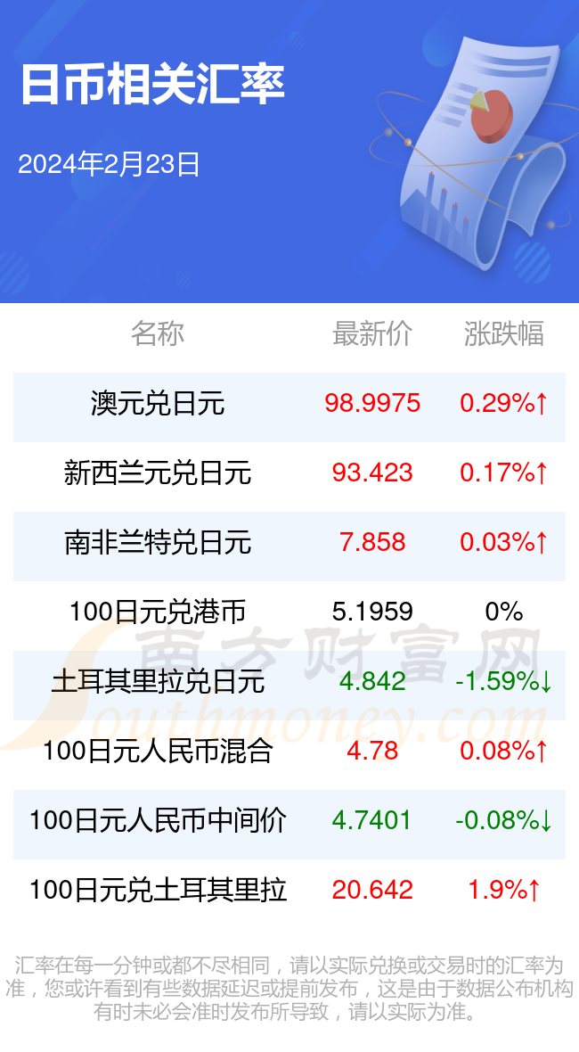 孟加拉塔卡币兑人民币(孟加拉塔卡币兑人民币汇率多少)