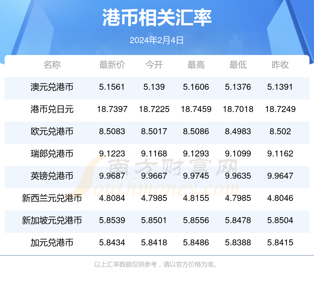 缅甸钱对人民币汇率多少(缅甸钱与人民币汇率是多少)