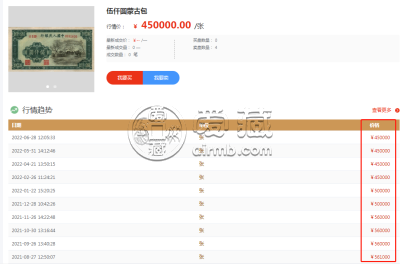 蒙古币去哪里兑换人民币(用蒙古币去哪里兑换人民币)