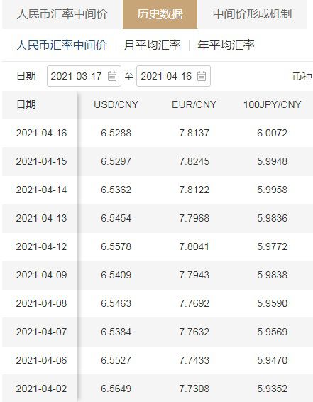美元l元等于人民币多少(美元等于多少人民币一美元)