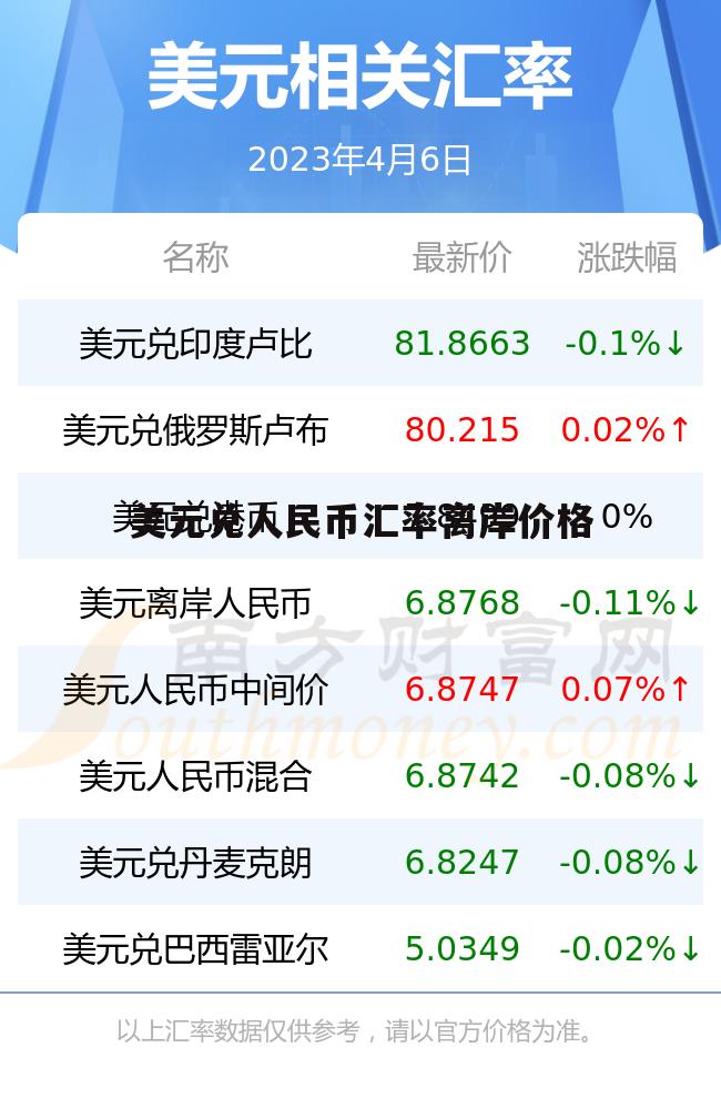 美元对人民币汇率离案(美元对人民币汇率离岸新浪财经)