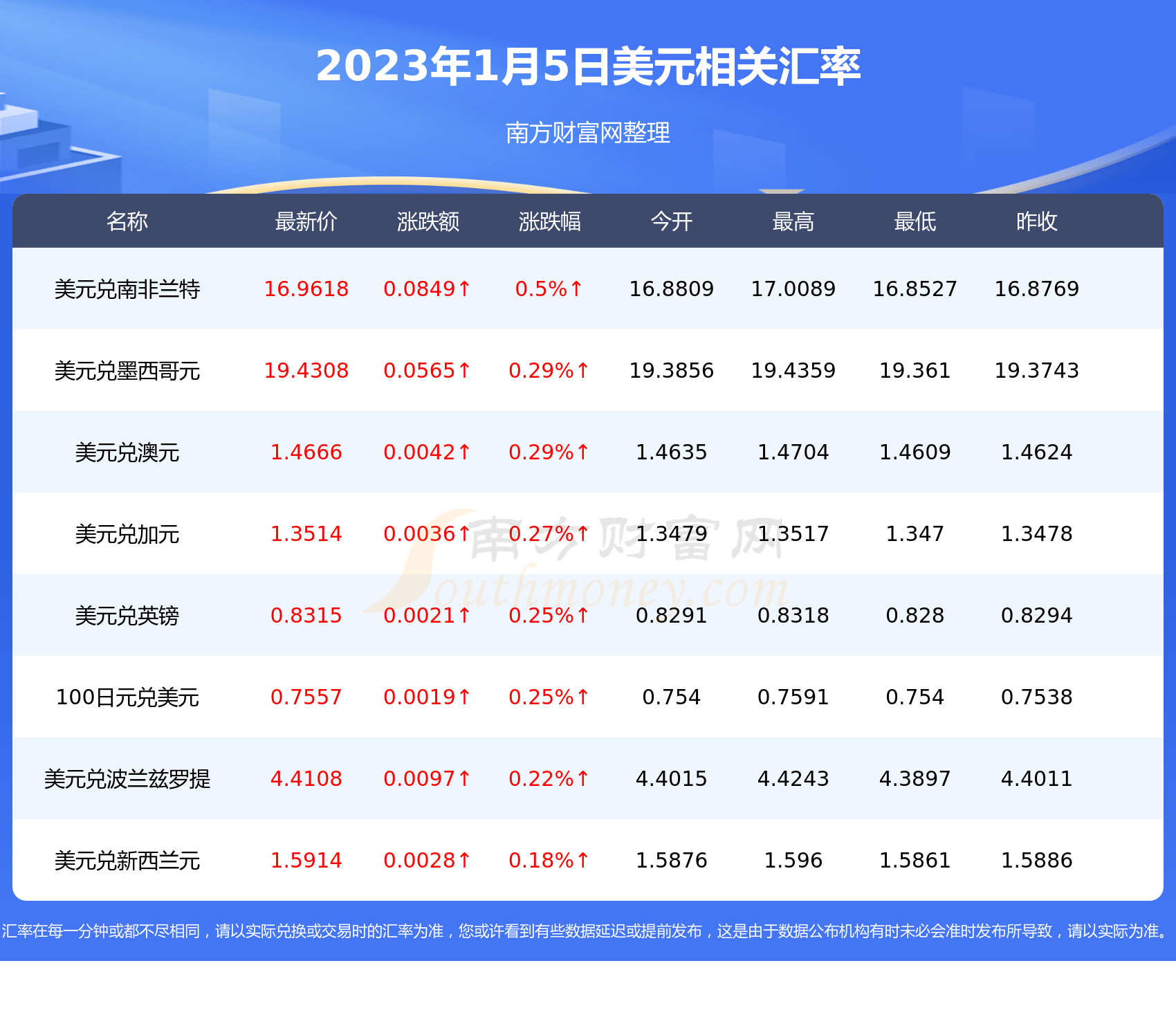 缅币4百万对人民币汇率(缅币4000000万折合中国币多少钱?)