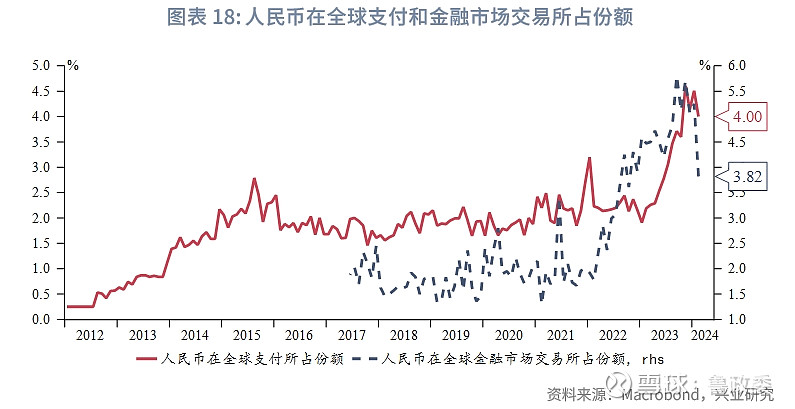 美元人民币汇率走势k图(美元人民币汇率走势k图片)
