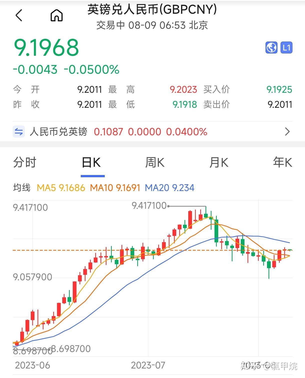 美元四百是人民币多少(美元四百是人民币多少钱)