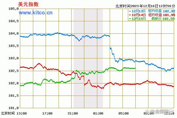 美元兑人民币29日汇率(9月29日美元兑人民币汇率中间价)