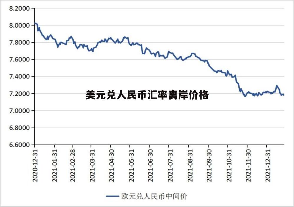 美元汇率澳门币对人民币(美元汇率澳门币对人民币多少钱)
