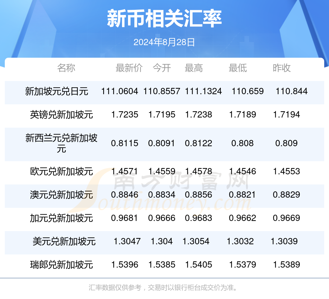蒙古人民币50汇率(蒙古人民币汇率是多少钱)