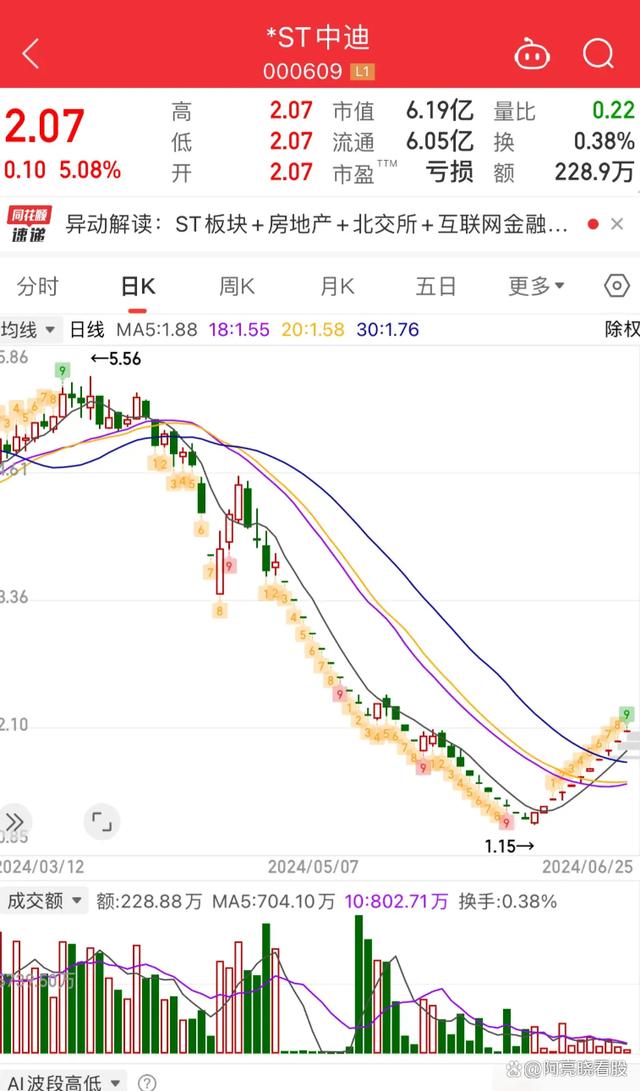 绵世股份(全筑股份重组最新消息)
