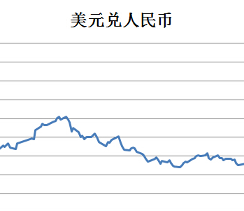 孟加拉塔拉对人民币汇率(孟加拉货币兑换人民币汇率)