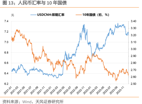 美元在岸人民币汇率(美元在岸人民币汇率实时)