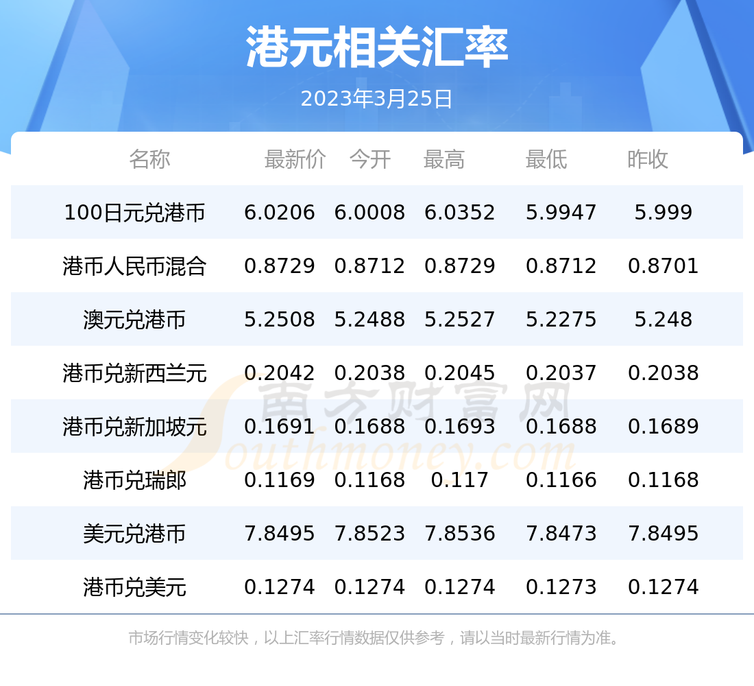 缅币对人民币如何计算(缅币对人民币汇率换算公式)