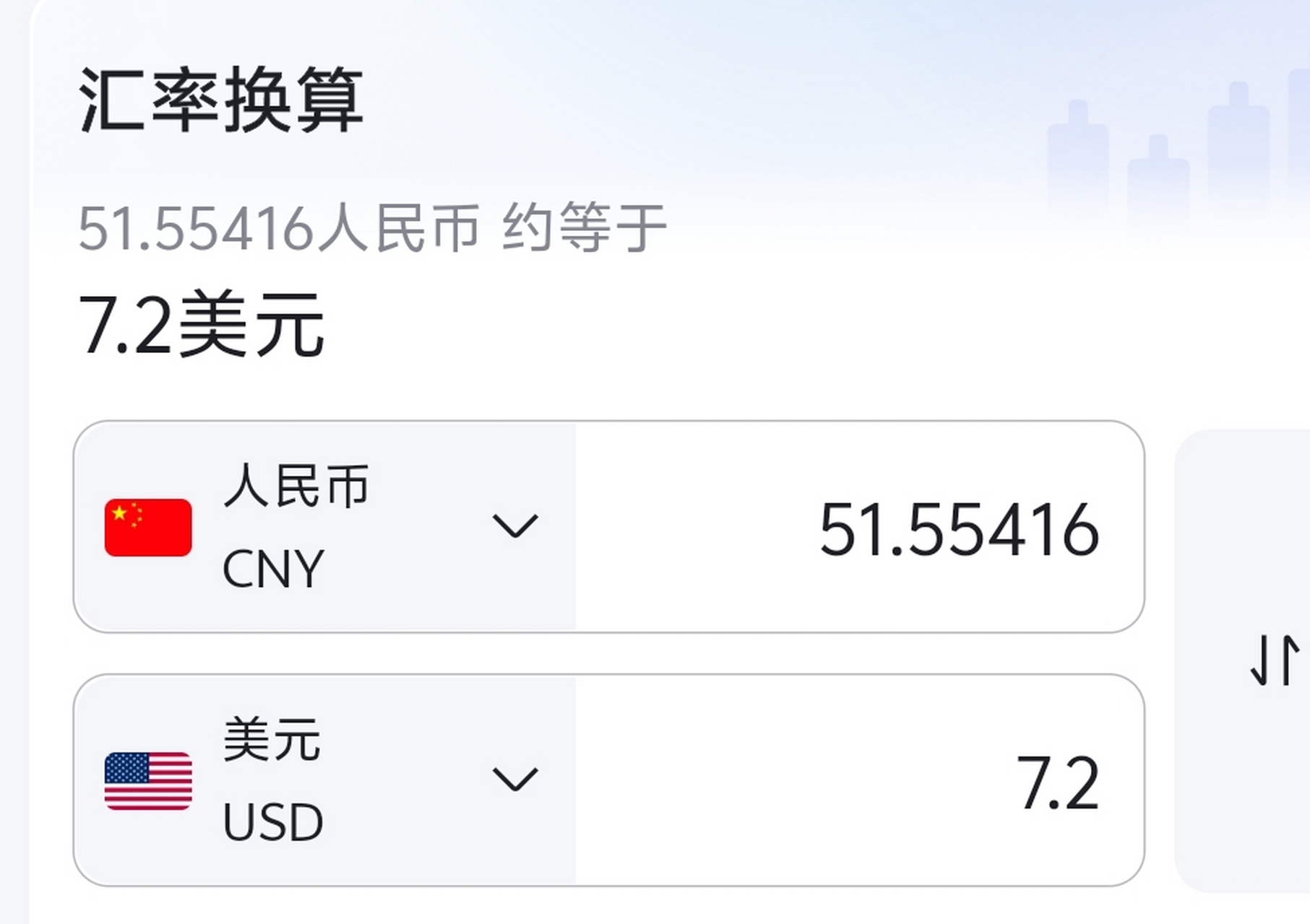 美元人民币是美元汇率吗(今天人民币对美元汇率是多少)
