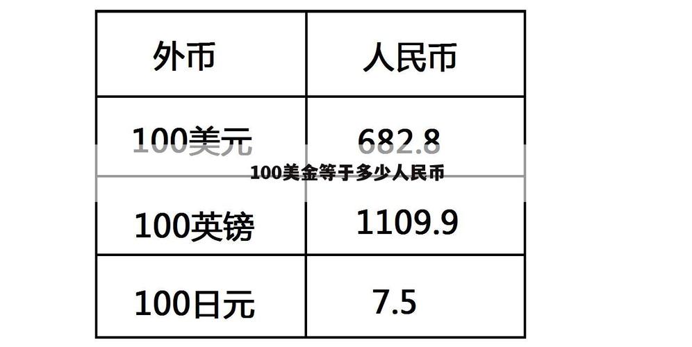 美元换英镑再换人民币(美元换英镑划算吗)