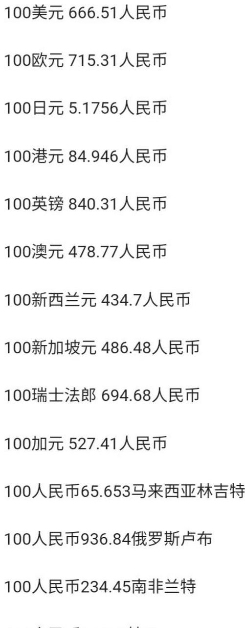 美元160换算人民币(美元换算成人民币是多少)