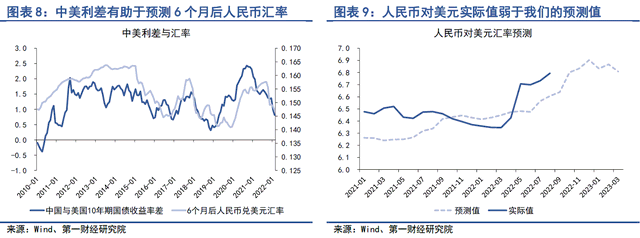 美元对人民币结汇汇率(美元对人民币汇率今日外汇行情)