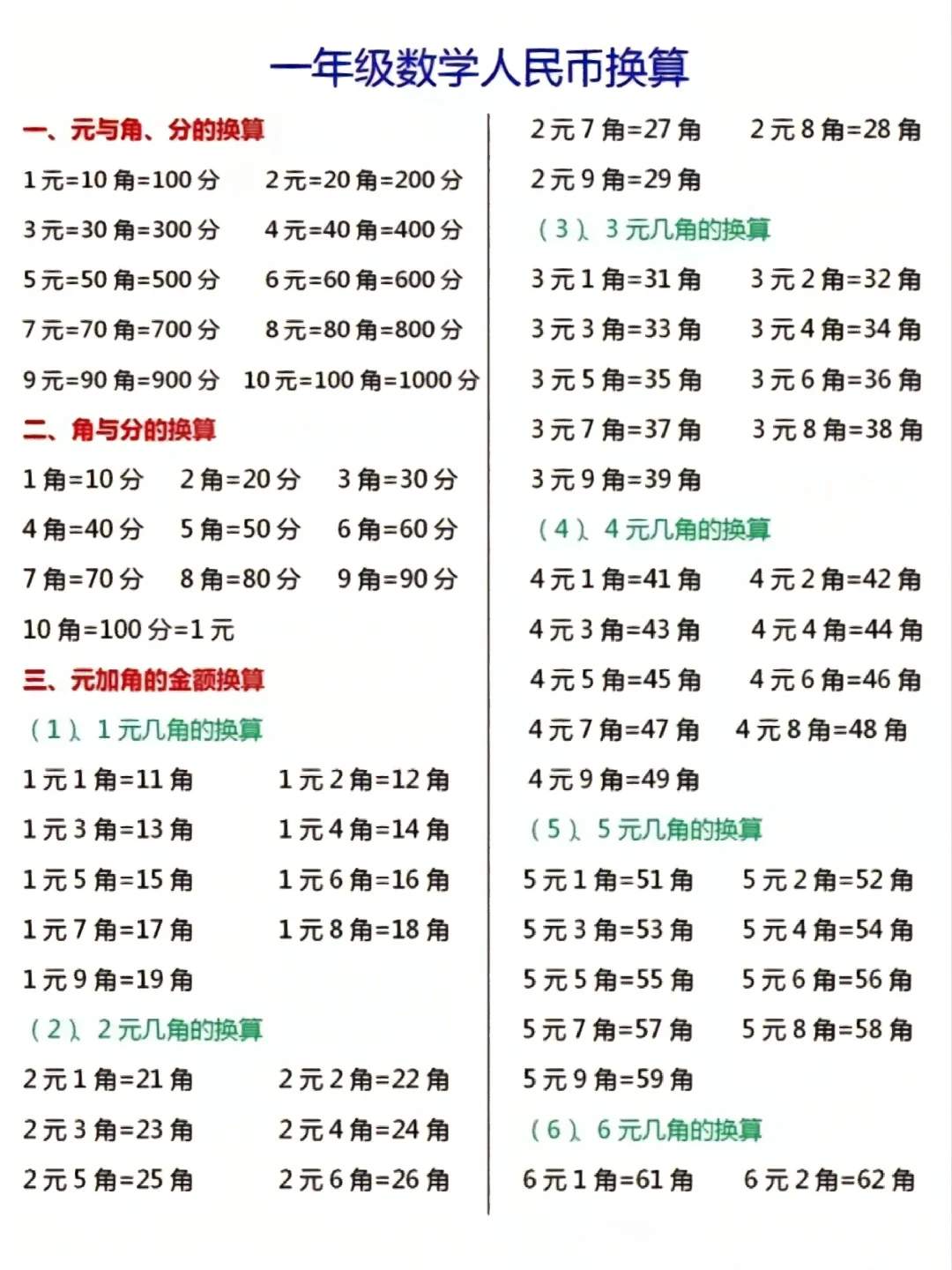 美金和人民币换算(美金和人民币换算是多少钱)