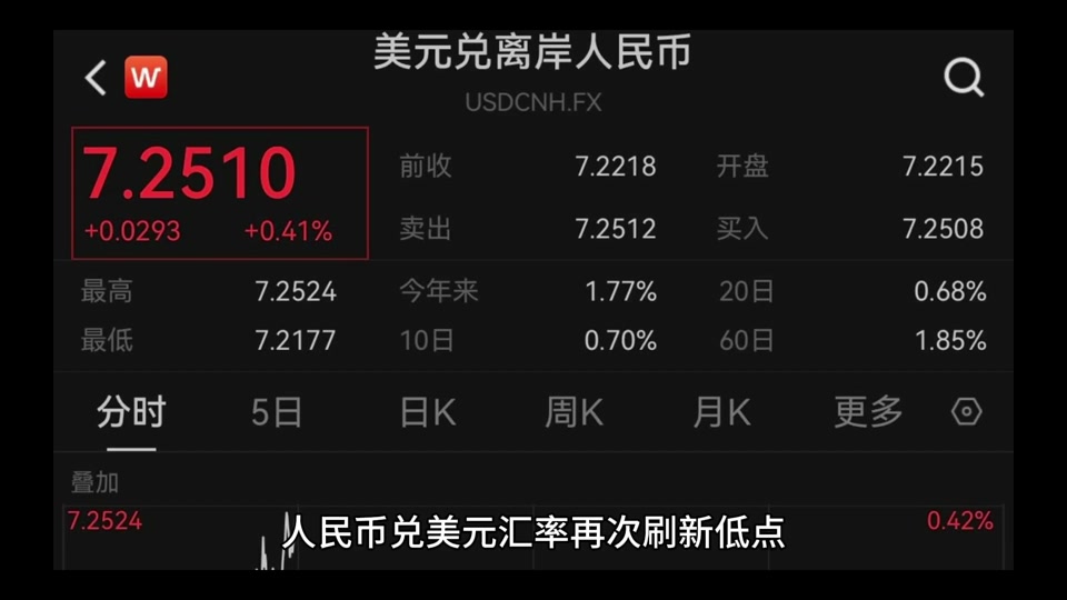 美元对人民币怎么回事(美元兑人民币涨价是什么原因)