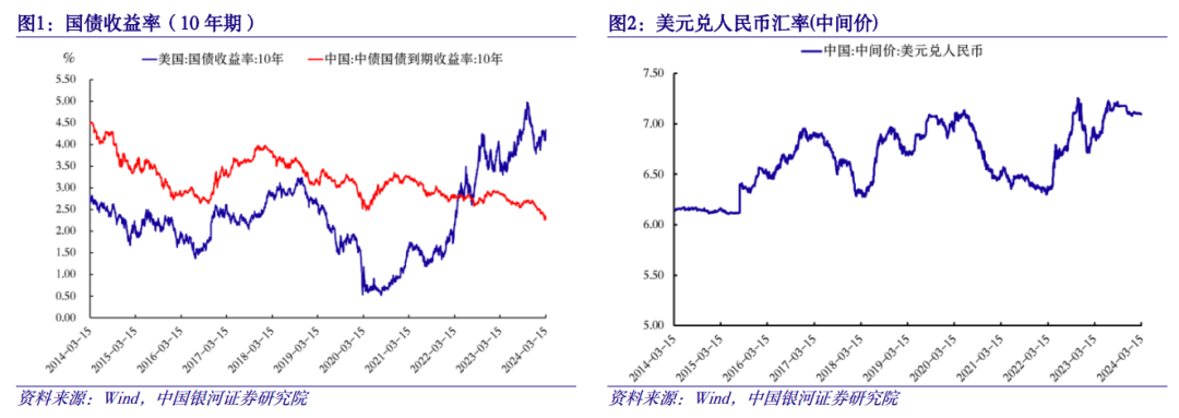 美元总人民币走势k线图(美元人民币汇率走势图美元人民币走势图)