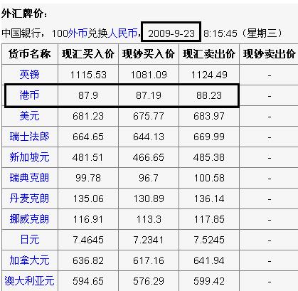 秘鲁币对人民币汇率比例(秘鲁币对人民币汇率今日汇率)