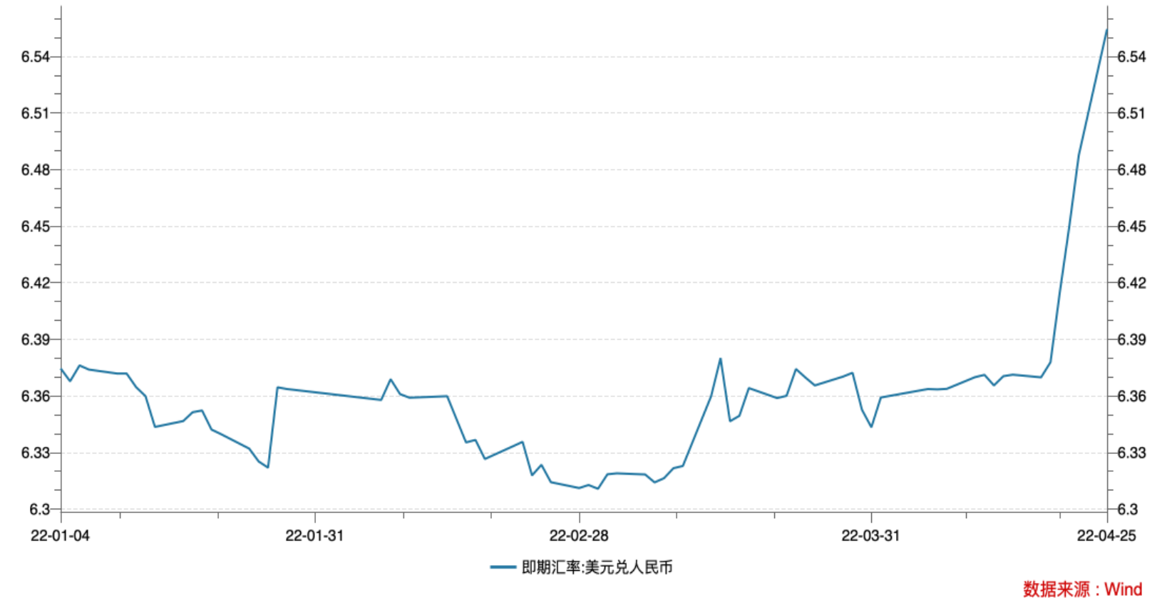 美元与人民币汇率2019(美元与人民币汇率2019年)